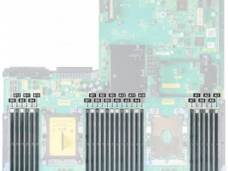 Dell EMC PowerEdge R740服务器内存插槽使用说明及正确安装方法