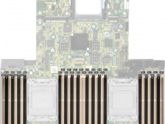 Dell EMC PowerEdge R650服务器内存插槽使用说明及正确安装方法