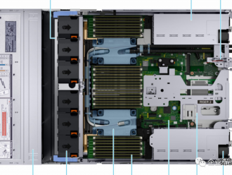 浅谈DELL PowerEdge 15G服务器液冷服务器环境稳定性（以PowerEdge R750为例）
