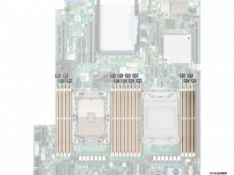 Dell戴尔 PowerEdge T550服务器内存插槽使用说明，内存插法及正确安装方法