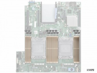 Dell戴尔 PowerEdge R550服务器内存插槽使用说明，内存插法及正确安装方法