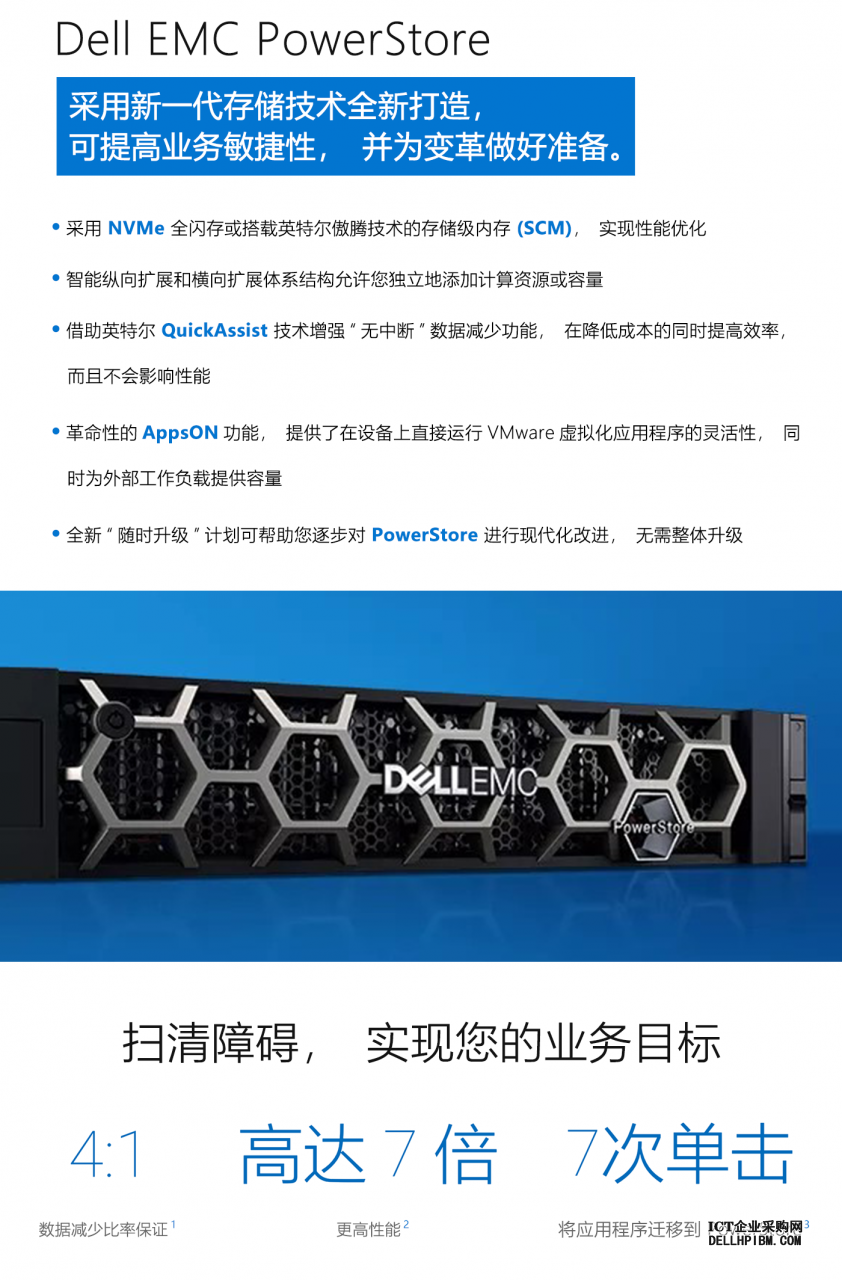 Dell EMC PowerStore 3000X存储