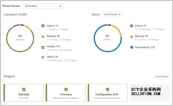 戴尔(DELL) PowerEdge R340服务器(至强E-2224/8GB/1TB硬盘/集成阵列卡