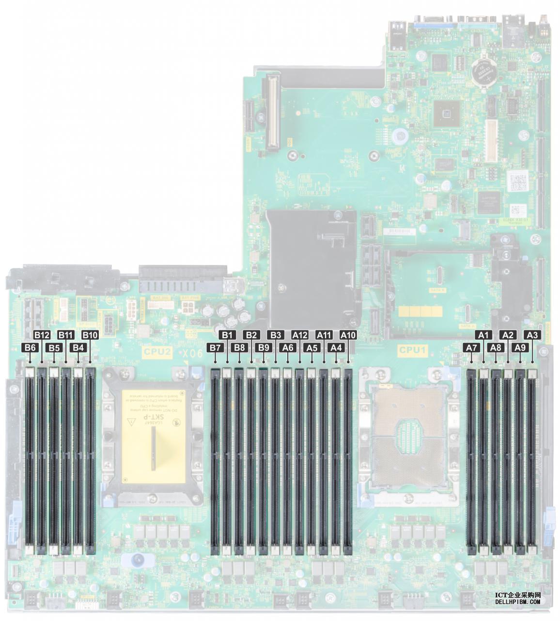 Dell EMC PowerEdge R740服务器内存插槽使用说明及正确安装方法