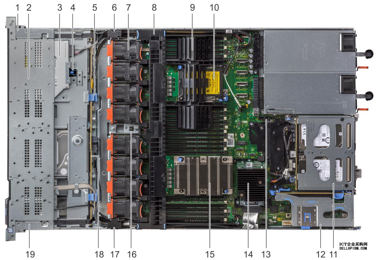 此图显示具有 1 个 PCIe 扩展提升板的系统内部组件