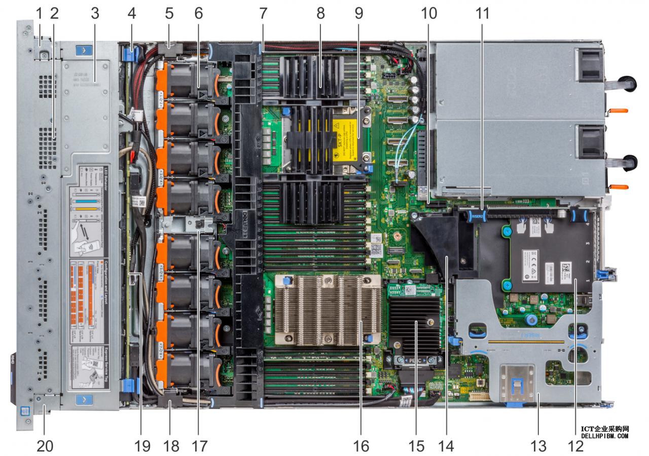 此图显示具有 3 个 PCIe 扩展提升板的系统内部组件