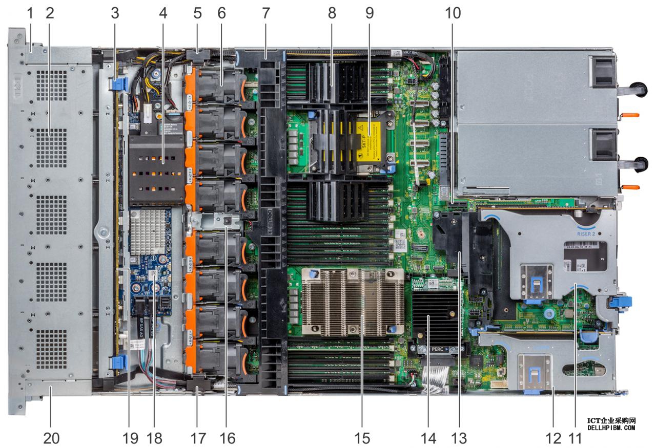 Dell EMC PowerEdge R640服务器产品样式，外部形态，内部构造及配套说明