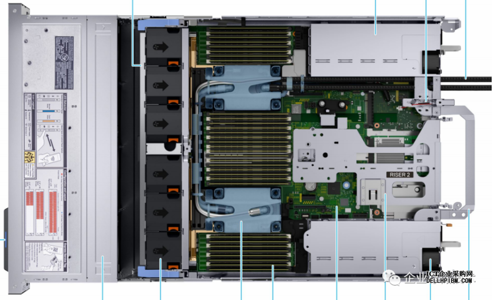 浅谈DELL PowerEdge 15G服务器液冷服务器环境稳定性（以PowerEdge R750为例）