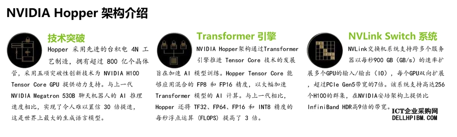 英伟达NVIDIA H100 80GB GPU卡 CUDA 核数 7296个，80GB HBM2 显存，最大功耗 350瓦；PCI Express 4.0 x16；无显示输出接口；双槽全高全长，3年质保