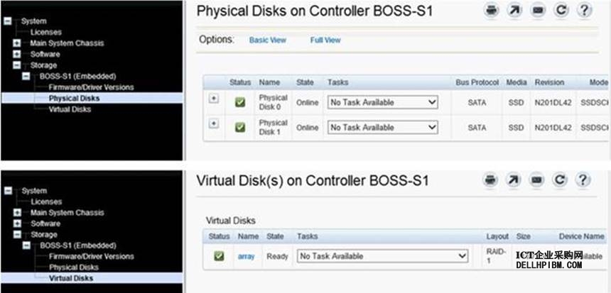 DELL 14G服务器BOSS卡基本介绍，样式和使用配置方法