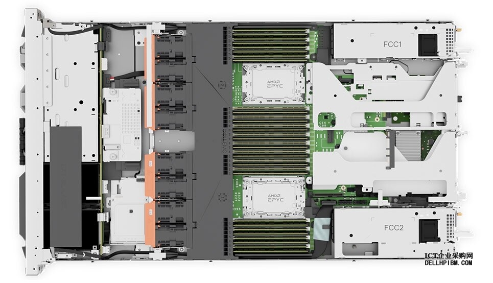 戴尔PowerEdge R6525服务器(2*AMD EPYC 7302丨16*32G内存丨2*480G固态硬盘丨PERC HBA345 RAID卡丨1400W单电源丨iDRAC9企业版丨导轨丨三年质保)