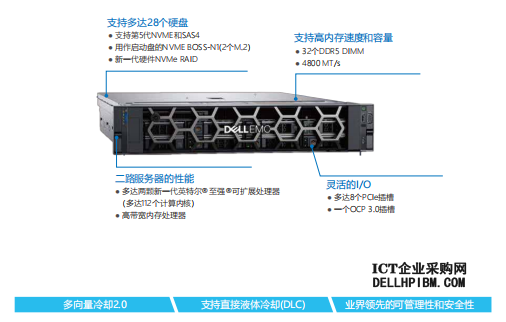 全新Dell EMC PowerEdge R760机架式服务器