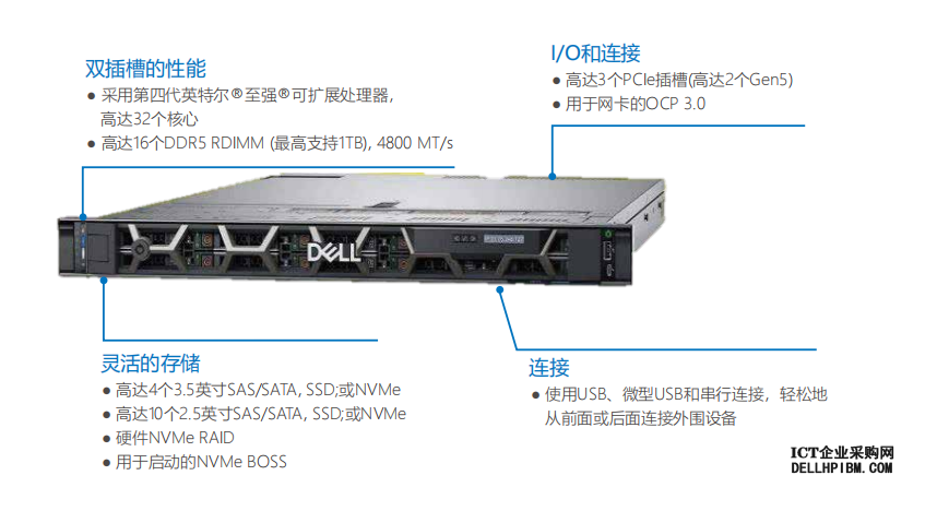 戴尔Dell PowerEdge R660xs机架式服务器（2颗*英特尔至强金牌5416S 2.0GHz 三十二核心丨64GB 内存丨3块*1.2TB SAS硬盘丨PERC H755 8G缓存阵列卡丨800W双电源丨三年质保）