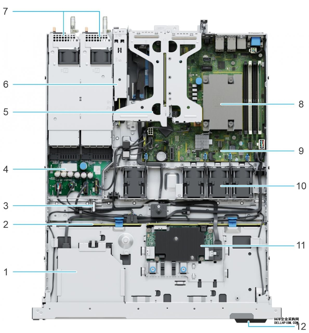 Dell戴尔 PowerEdge R350机架式服务器产品样式，外部形态，内部构造及配套说明