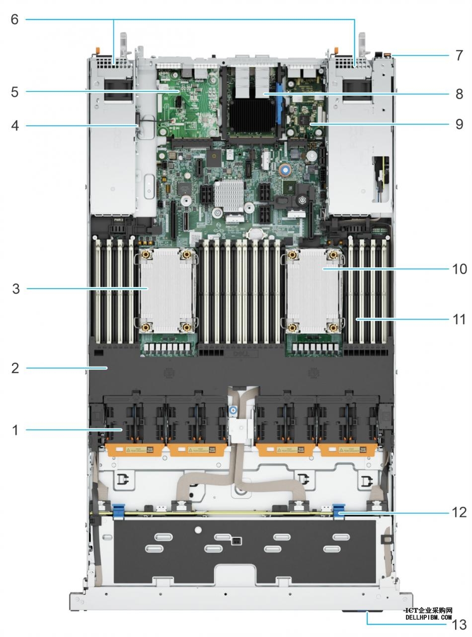 Dell戴尔 PowerEdge R660机架式服务器产品样式，外部形态，内部构造及配套说明