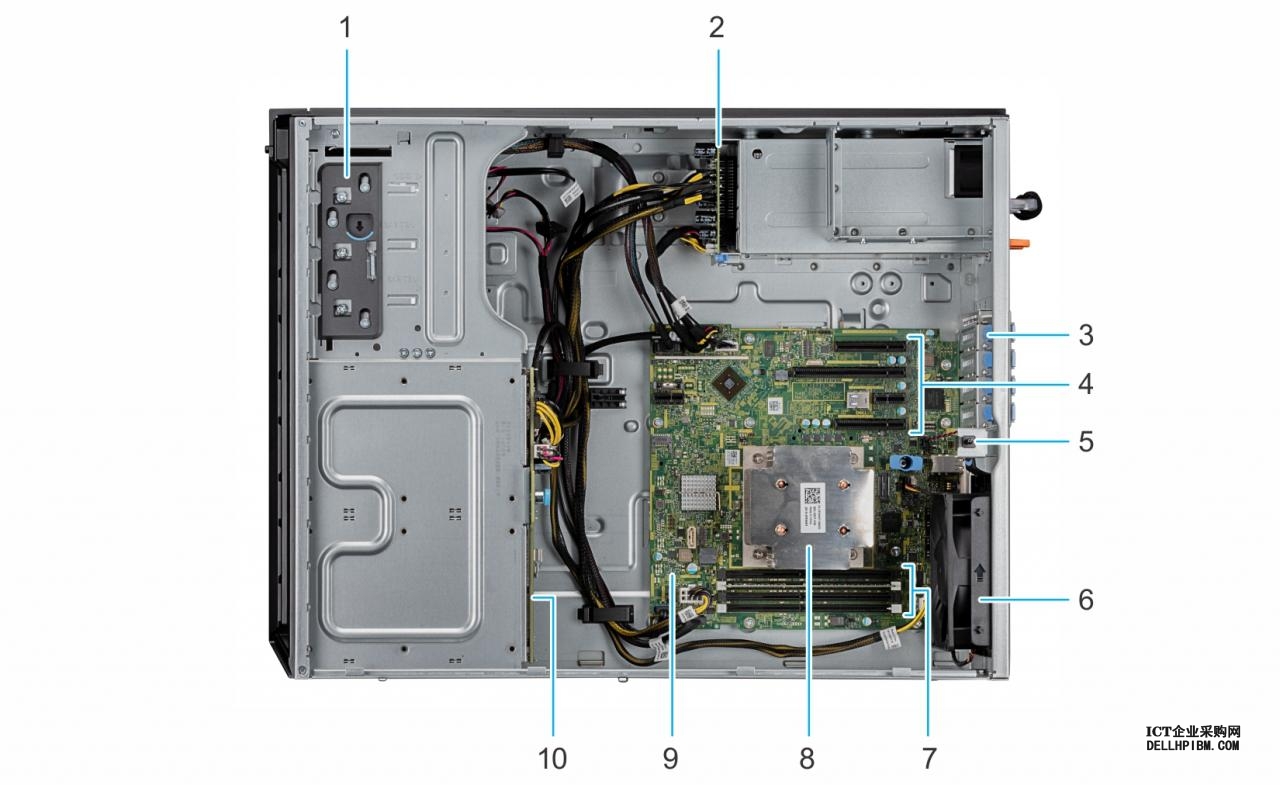此图显示带冗余电源装置 (PSU) 的系统内部组件