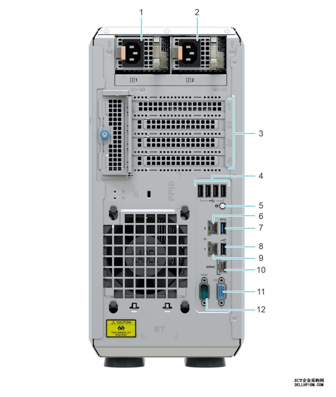此图显示带冗余 PSU 的系统的后视图