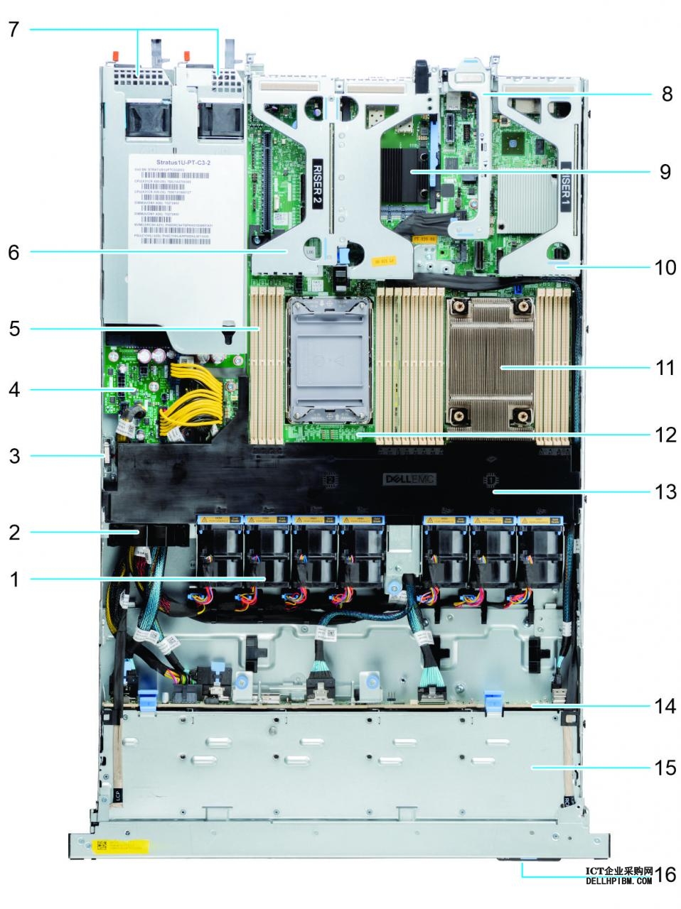 Dell戴尔 PowerEdge R450机架式服务器产品样式，外部形态，内部构造及配套说明