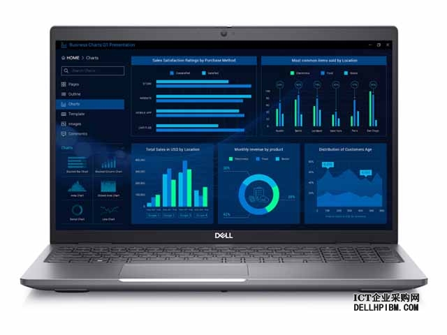 Dell戴尔 Precision 3581移动工作站- 高级定制服务