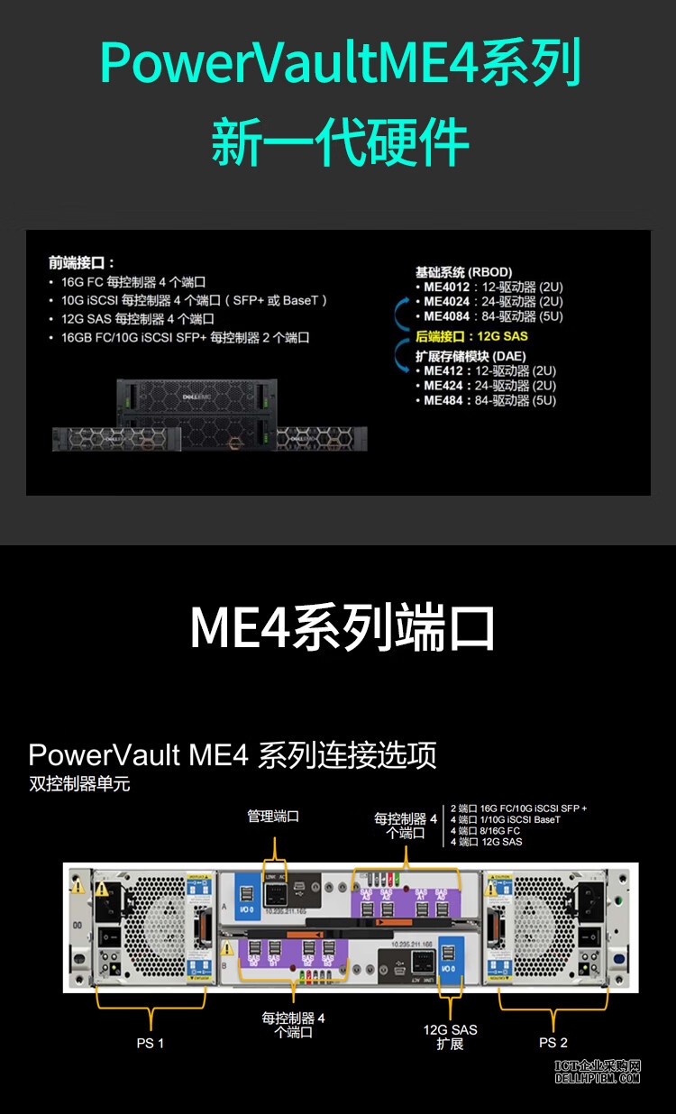 Dell戴尔ME4012存储（FC SAN光纤存储器丨双控制器16GB缓存丨 8端口16Gb FC接口丨8块*2.4TB SAS硬盘丨冗余电源丨导轨丨三年保修） 磁盘阵列