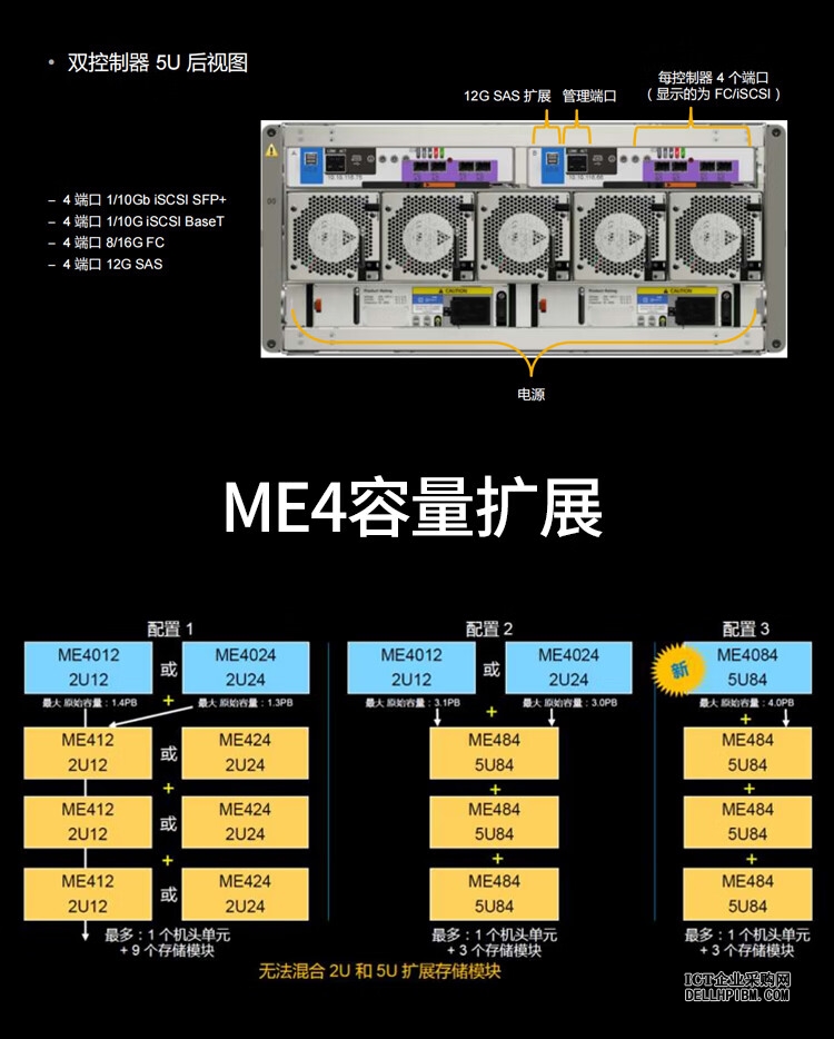 Dell戴尔ME4012存储（FC SAN光纤存储器丨双控制器16GB缓存丨 8端口16Gb FC接口丨4块*8TB SAS硬盘丨冗余电源丨导轨丨三年保修） 磁盘阵列