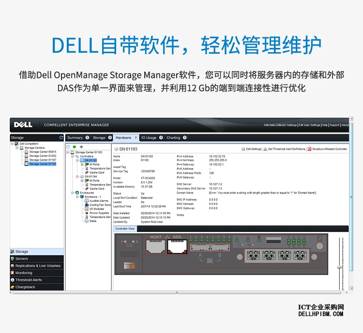 戴尔Dell PowerVault MD1420存储器（双控制器 4GB缓存丨10块*2.4TB SAS硬盘丨支持RAID 0,1,5,6,10丨冗余电源丨三年保修） 磁盘阵列